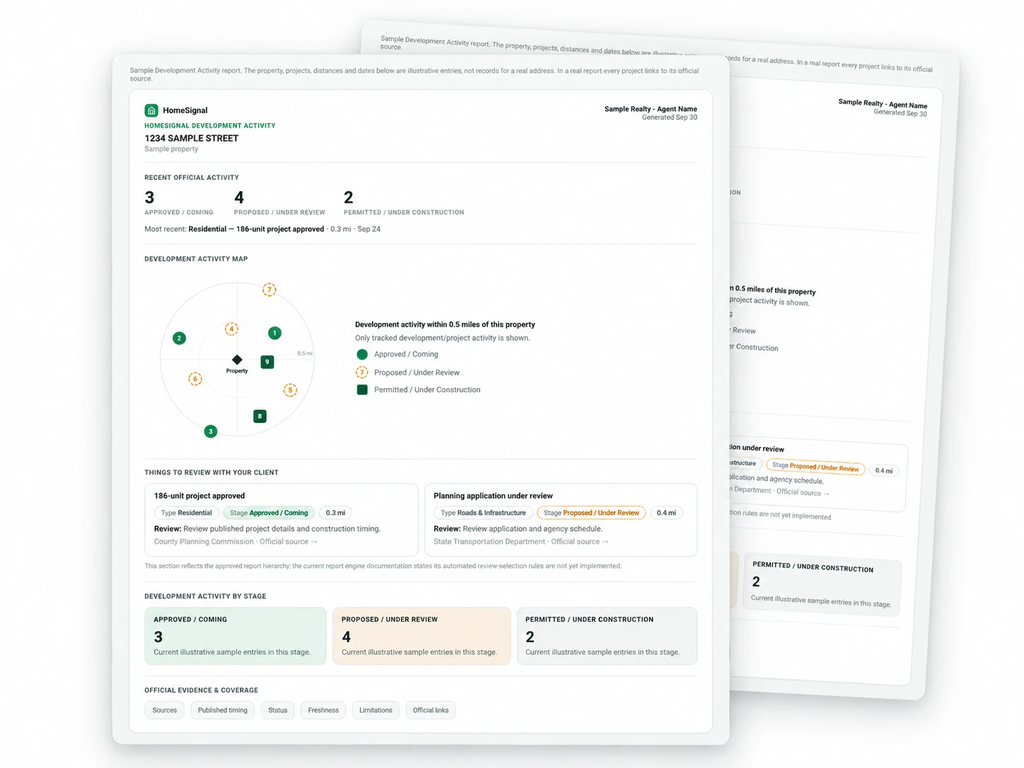 Sample HomeSignal Development Activity report pages